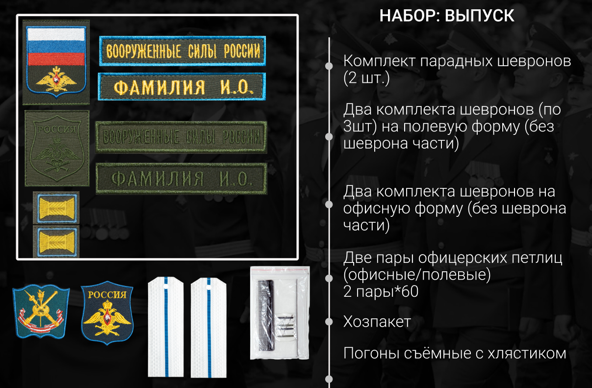 Набор на выпуск
