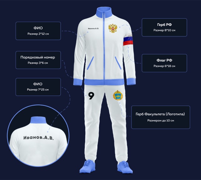 Спортивная форма по макету